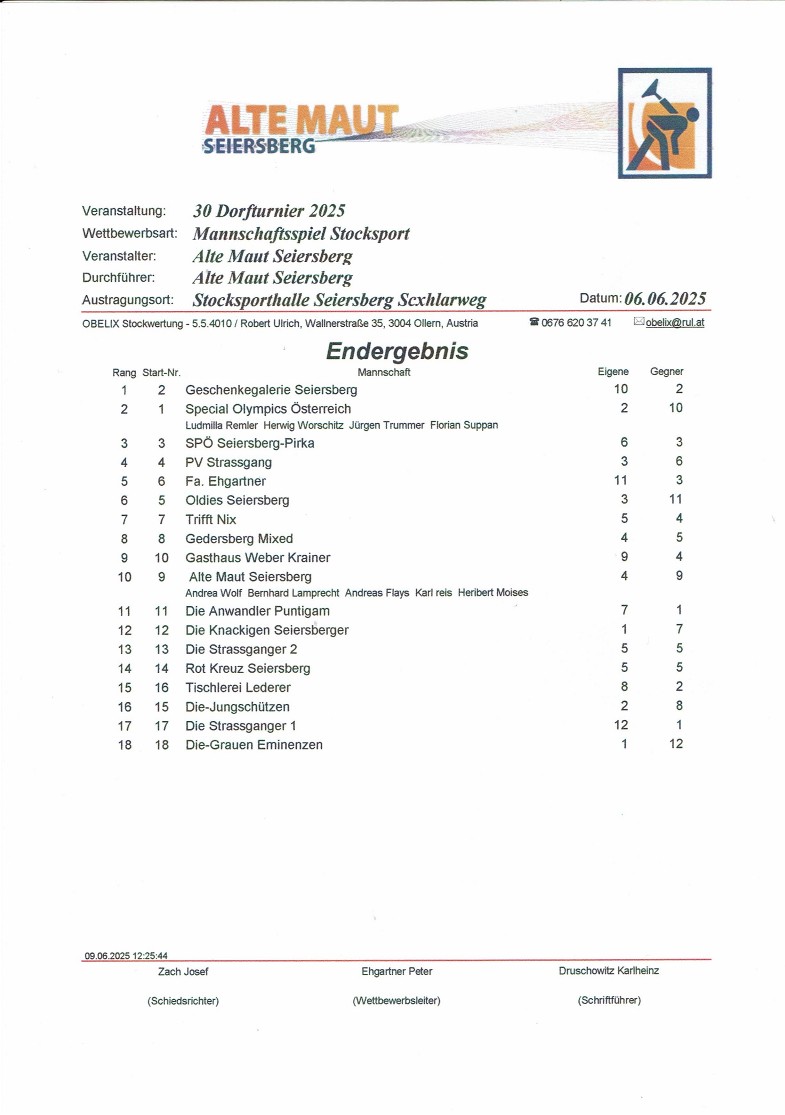 CCF09062025_1